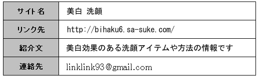 相互リンクについて
